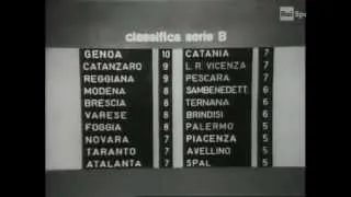 La Domenica Sportiva del 9 Novembre 1975 (Classifica Serie B - Brindisi Sport)