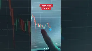 Вот Почему Биткоин Будет $1.000.000 !