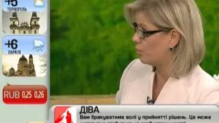 Чи справді брекети вирівняють ваші зуби?