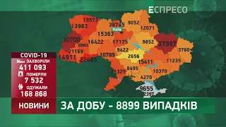 Коронавірус в Україні: статистика за 3 листопада