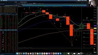 NASDAQ 100 / Elliott Wave Update 09/28/2021 by Michael Filighera