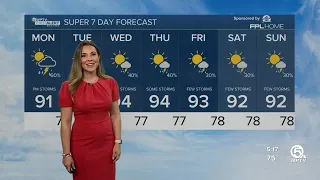 WPTV First Alert Weather forecast, morning of June 26, 2023