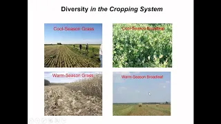 Video #1: Getting Started with Cover Crops - Jim Hoorman