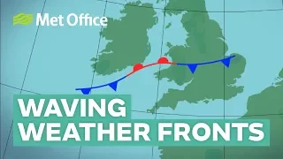 What is a waving weather front?
