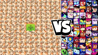 WHO CAN BREAK MORE SKULLS?! With SUPER & GADGET & STARPOWER! | Brawl Stars