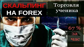 Безрисковый разгон депозита Скальпинг на рынке Форекс  Forex Трейдинг для начинающих