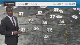 Northeast Ohio weather forecast: Looking ahead to St. Paddy's Day