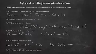 Ogniwa i półogniwa galwaniczne. Schematy, SEM + równania reakcji zachodzących na elektrodach ogniw.