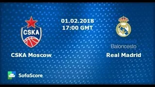 CSKA - REAL MADRID / ЦСКА - РЕАЛ МАДРИД / Turkish Airlines Euroleague