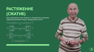 Внутренные силы и напряжения в поперечных сечениях. Расчет на прочность