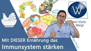 Mit "richtiger" Ernährung das Immunsystem stärken - klappt das? Tipps zum Schutz vor Infektionen ✅