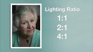 Pro Tip: Erin Manning Discusses Light Ratios