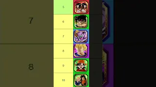 TOP 10 DOKKANFEST TURS MARCH 2023! (DBZ: Dokkan Battle) #Shorts