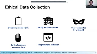 USENIX Security '22 - Understanding and Improving Usability of Data Dashboards for Simplified