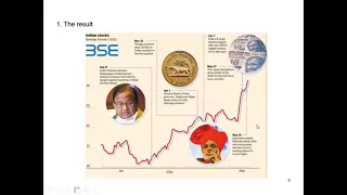 India Election 2014 - James Crabtree on the India Election Results and the Newly Formed Government