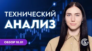 Технический анализ рынка 10.01 с Викторией Осипчук