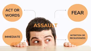 Criminal Law: The differences between assault and battery