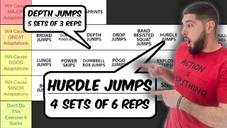 The OPTIMAL Sets and Reps for Every Plyometric Exercise