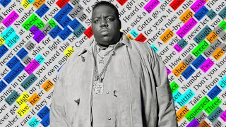 The Notorious B.I.G., Ten Crack Commandments | Rhyme Scheme Highlighted