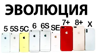 Эволюция iPhone от 5 до X - Как менялся айфон? Часть 2