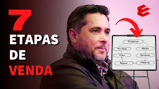 7 PASSOS para a VENDA | FLAVIO AUGUSTO