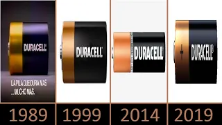 Evolución del Logotipo de Duracell (1ra edición) (1989 - 2020) (ORIGINAL)