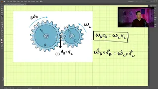 Dynamics - Chapter 16 (4 of 6): Rotating Bodies in Contact (Gears & Pulleys)