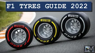 2022 F1 Tyres Guide