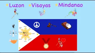Philippine flag and its meaning
