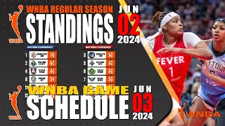 WNBA Standings Today June 02, 2024 | WNBA Schedule June 03, 2024 | WNBA game results June 02, 2024