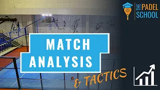 Padel Match Analysis & Tactics Breakdown