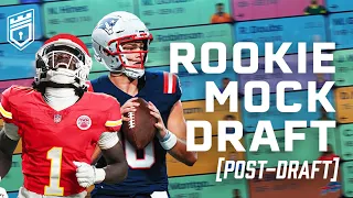 Our First 2024 Dynasty Rookie Draft ($100 League)