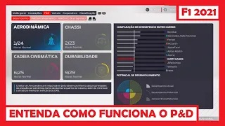 F1 2021 DICAS - COMO FUNCIONA O P&D (My Team ou Modo carreira Piloto)