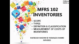 L1| MFRS 102 INVENTORIES |SCOPE, TYPES, DEFINITION & MEASUREMENT OF COSTS OF INVENTORIES |FAR210