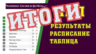 Чемпионат Англии по футболу. Премьер-лига. АПЛ. Последний тур. Результаты, и таблица.