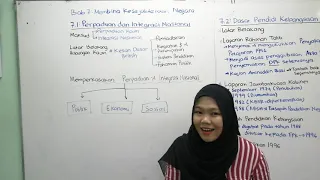 Sejarah Tingkatan 5 KSSM BAB 7 (7.1 Perpaduan dan integrasi nasional)