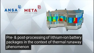 Pre- & post-processing of lithium-ion battery packages in the context of thermal runaway phenomenon