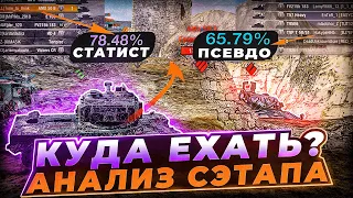 СЭТАП – ЧТО ЭТО И КАК ЕГО АНАЛИЗИРОВАТЬ?🤔 WoT Blitz