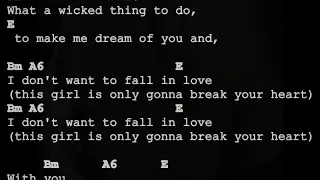 Chris Isaak - Wicked Game (chords for smartphone) lyrics