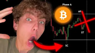 🚨 EXTREME WARNING TO ALL BITCOIN BULLS!!!!!!!!!!!! 🚨