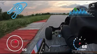 Onboard with TM KZ R1 (with GPS data)