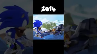 Evolution Of Sonic The Hedgehog #shorts
