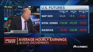 We're going to have a negative CPI, says Jim Cramer