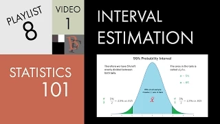 Statistics 101: Confidence Interval Estimation, Sigma Known