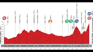 Vuelta a España 2013 10a tappa Torredelcampo-Alto de Hazallanas (178 km)