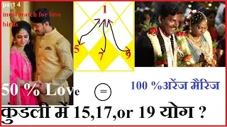 Love Marriage Convert to Arrange How  | Extra Love Affairs | Part 4| In detail Explain