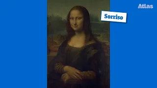 La Gioconda di Leonardo
