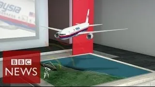 Malaysia Airlines: How do gadgets track a plane? BBC News