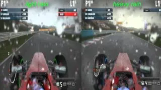 F1 2012 - Light rain vs. Heavy rain