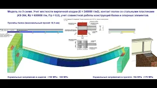 Металлические балки. Жесткая, шарнирная опоры на кирпичную стену в ЛИРА-САПР. Часть 5.